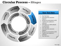 Circular process 8 stages 3