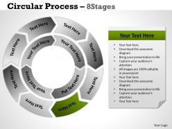 Circular process 8 stages 3