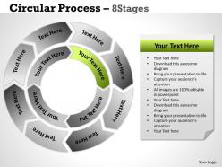 Circular process 8 stages 3