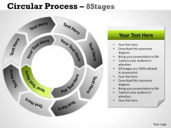 Circular process 8 stages 3