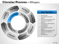 Circular process 8 stages 3