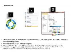 Circular process 8 stages 3