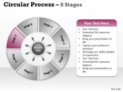 Circular process 8 stages 9