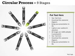 Circular process 9 stages 10