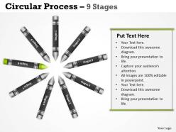 Circular process 9 stages 10