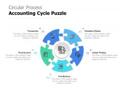 Circular process accounting cycle puzzle