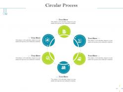 Circular process attention m2543 ppt powerpoint presentation pictures outfit
