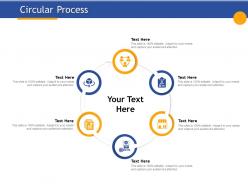 Circular process audiences attention ppt powerpoint presentation visual aids slides