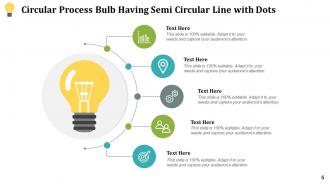Circular Process Bulb Circular Process Bulb Showing Growing Plant