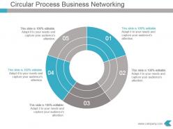 Circular process business networking powerpoint design