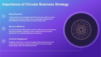 Circular Process Business Strategy PPT Slides AT Template Impressive