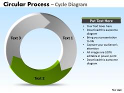 Circular process cycle diagram 3 stages powerpoint slides templates