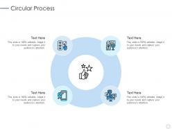 Circular process devops implementation plan it ppt professional