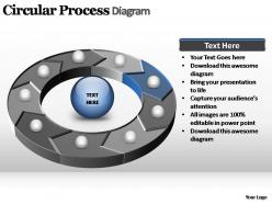 Circular process flow diagram editable powerpoint templates