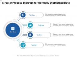 Circular process diagram for normally distributed data infographic template