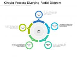 Circular process diverging radial diagram