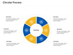 Circular process ecommerce platform ppt infographics