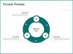 Circular process editable audience ppt powerpoint presentation visual aids summary