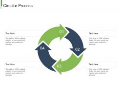 Circular process efficient compensation management system ppt slides display