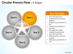 Circular process flow 5 stages shown by petals of flower powerpoint templates 0712