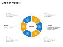 Circular Process Improve Employee Retention Through Human Resource Management And Employee Engagement Ppt Grid