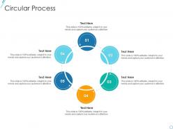 Circular process marketing research scorecard example