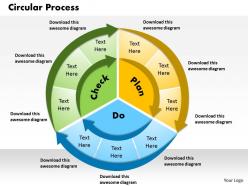 Circular process powerpoint presentation slide template