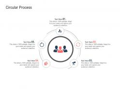 Circular process ppt powerpoint presentation icon shapes