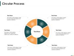 Circular process series b round funding ppt layouts example