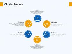 Circular process skill gap manufacturing company