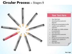 Circular process stages 11