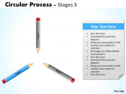 Circular process stages 22