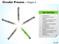 Circular process stages 23