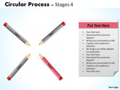 Circular process stages 24