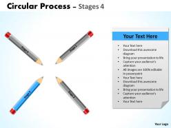 Circular process stages 24