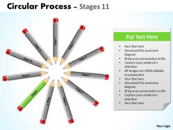 Circular process stages 5