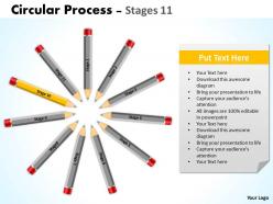 Circular process stages 5