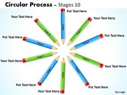 Circular Process Stages 6