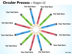 Circular process stages 8