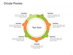 Circular process strategy for hospitality management ppt infographic template grid