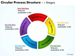 Circular process structure 5 stages powerpoint diagrams presentation slides graphics 0912