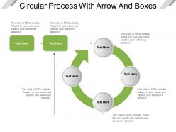 Circular process with arrow and boxes
