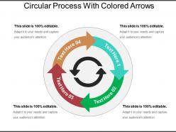 Circular process with colored arrows