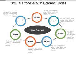 Circular Process With Colored Circles
