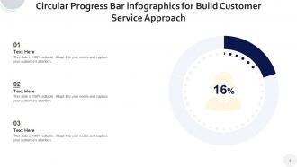 Circular progress bar powerpoint ppt template bundles