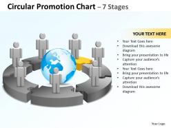Circular promotion flow chart 7 stages 10
