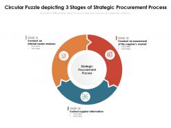 Circular Puzzle Depicting 3 Stages Of Strategic Procurement Process