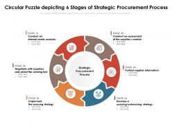 Circular puzzle depicting 6 stages of strategic procurement process