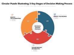 Circular Puzzle Illustrating 3 Key Stages Of Decision Making Process