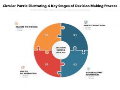 Circular Puzzle Illustrating 4 Key Stages Of Decision Making Process